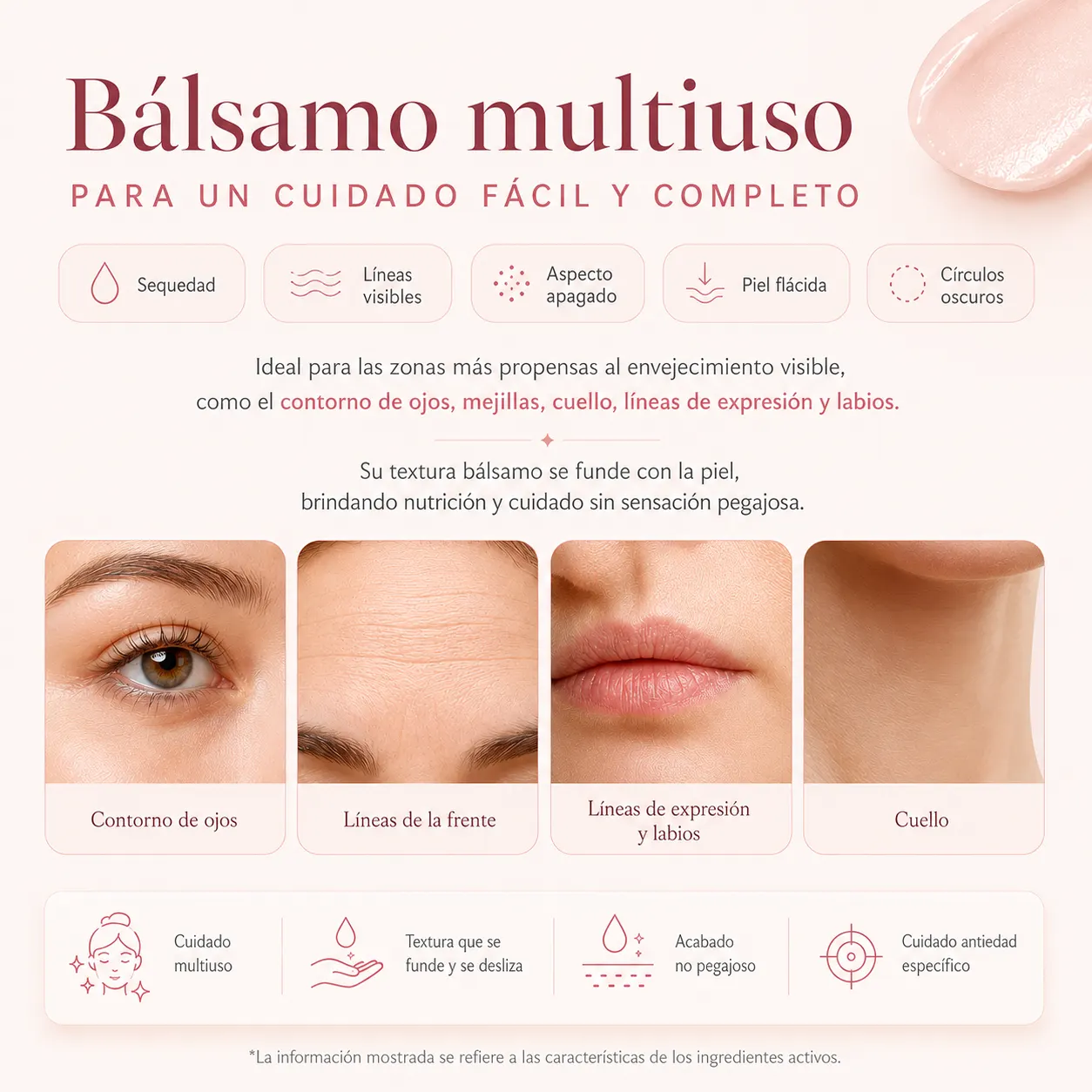 Zonas de uso de ELYUNEA Volume Balm
